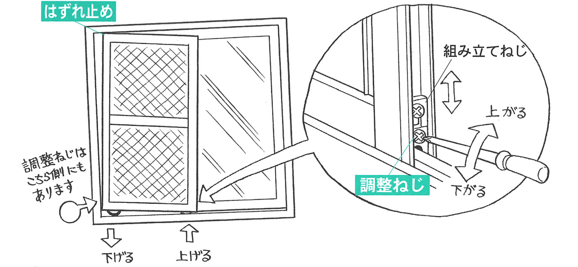 戸車の調整（引き違いタイプの場合）