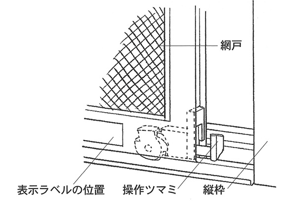 網戸のはずし方